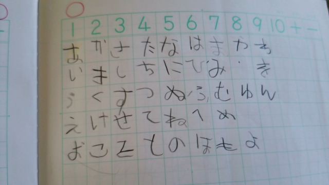 子供の字でひらがなが書かれたノート